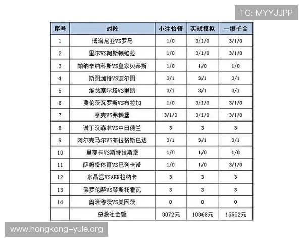 皇冠ceo投注网官方平台，全面支持多种体育赛事和彩票游戏，满足不同玩家需求
