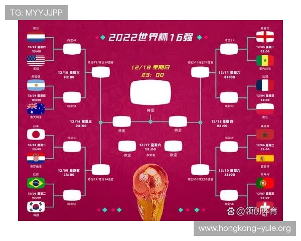 2026年世界杯英格兰与克罗地亚比赛门票预订成功率提升技巧全攻略
